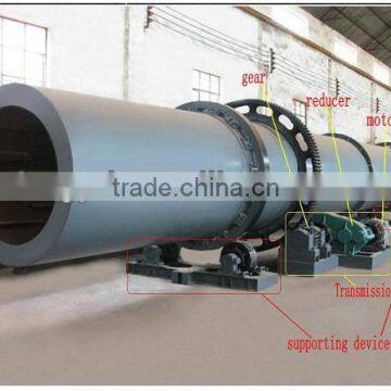 Professional Manufacturer Roller Dryer Machine