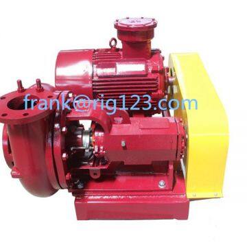 Shearing Pump ,hedele