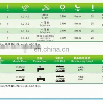 High Speed Feed-off-the-arm Double Sewing Machine for the Best Price photo-3