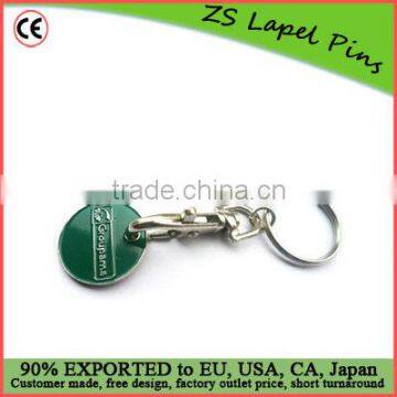 Hot! supermarket cart trolley coins keychain