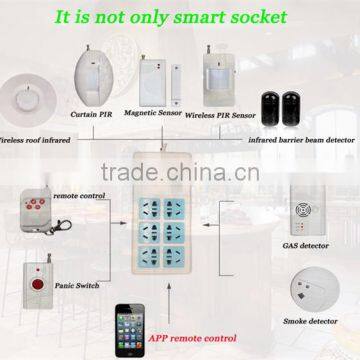 APP Remote Control 3 Outlets 6 Plugs Extension Home Alarm Smart WiFi Power Socket Compatible with 16pcs 315Mhz OR 433Mhz Sensors