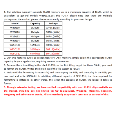Serial Port FLASH Memory Chip 128M-bit Memory SPI Flash W25Q128 Winbond Memory IC for Voice Chip's Audio Files Storage Sound Playback Devices as USB photo-5