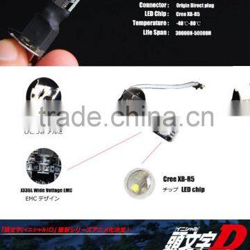 New Arrival!!2pcs good quality SMD 881 880 12V LED Fog Light or DRL Bulbs