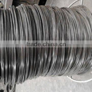 wire/galvanized wire (factory) competeive price