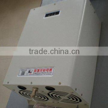 Blow Film Machine Parts photo-3