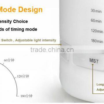 Oil Cool Mist Mini Ultrasonic Humidifier and High Quality Mini USB Humidifier With LED Night Light photo-4