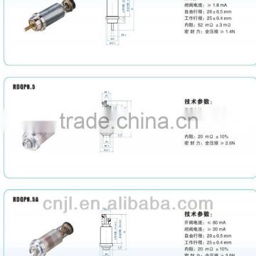 Low price Gas heater for solenoid valve with CE standrad