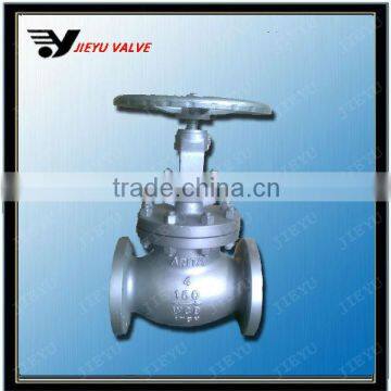 API Globe Valve