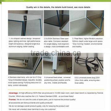 Class 100 Vertical Laminar Clean Bench photo-5