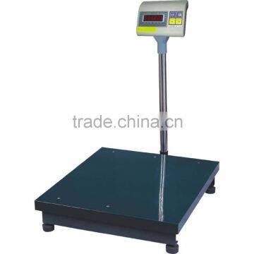 Weight and Counting Scale