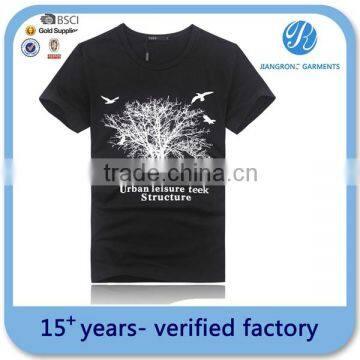 competitive t shirts buyers in india