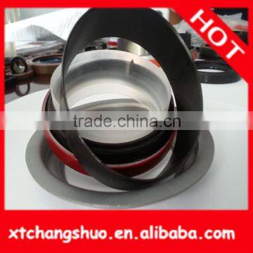 2015 Hot Sale oil seal ndk with Good Quality from China bearing oil seal