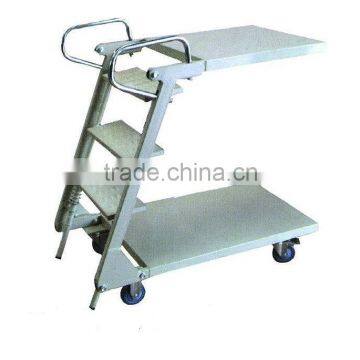 safety ascending dispatch trolley from Jiangsu Nanjing China