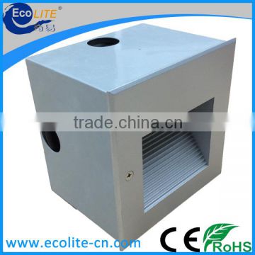 Alibaba China supplier LED industrial wall lamp