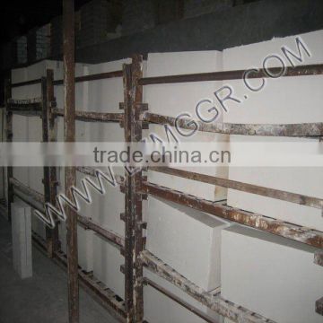 fiber cement panels