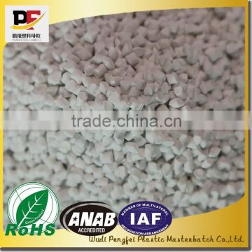 Rutile/Anatase TiO2 masterbatch, color masterbatch, masterbatch manufacturer