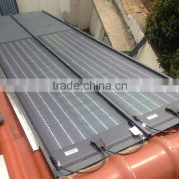 china mainland solar panels factory small production line