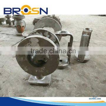 China High Quality Wholesale OEM Service Sand Casting--Pump spare part