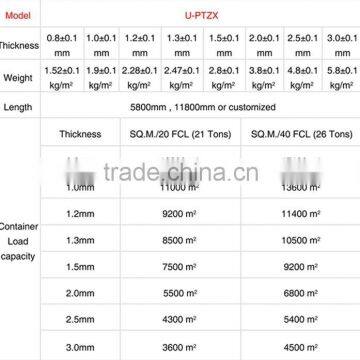 2015 New Tiles Pvc Resin 3 Layers High Quality Sheets House Design Made in China photo-6