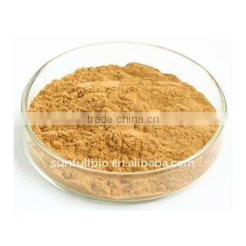 Hericium Erinaceus Extract Polysaccharides 30% (UV-VIS)