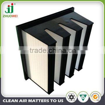 Fiberglass paper Combined Sub-HEPA Air Filter HEPA filter for the ventilation system