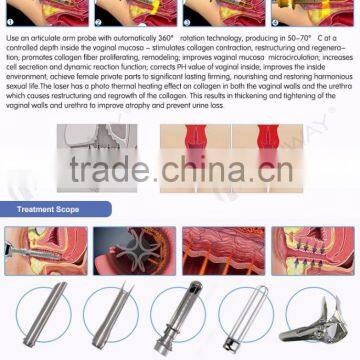 Stretch Mark Removal Medical CE Pigment Removal 30W Co2 Wrinkle Removal Fractional Machine With USA Coherent Laser photo-4