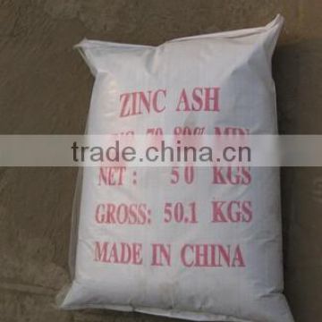 good quality for the Zinc Ash 70%