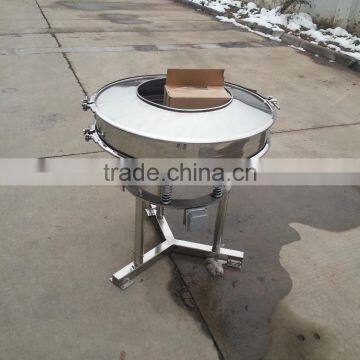 China High Frequency Vibrating Screen Mesh photo-5