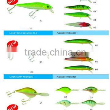 Wobber Lure,Fishing Lures,Fishing Baits,Plastic Lures