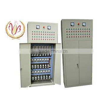 DKG central control panel