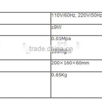 Home Use and Car Use Ozone Generator for Sale photo-2