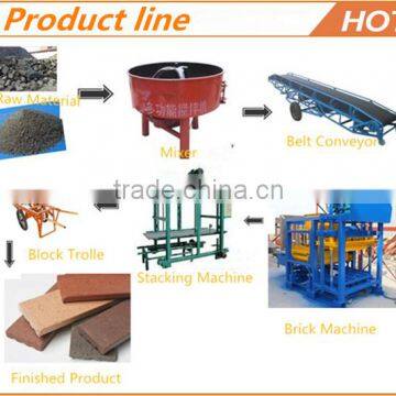 New Type Brick Making Machine for Sale photo-6