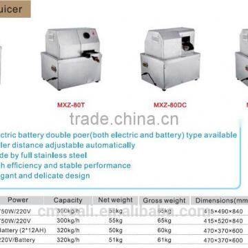 Automatic Electric Sugar Cane Juice Machine|manual Making Sugarcane Juicer Machine Price photo-5