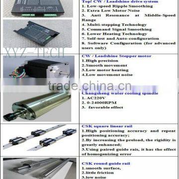 Hot Sale Kitchen Cabinet Cutting Machine XJ6090 Cnc Router Mini 3d Cnc Wood Engraving Advertising Router Machine photo-4