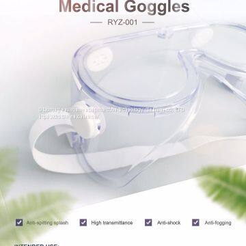 Medical goggles