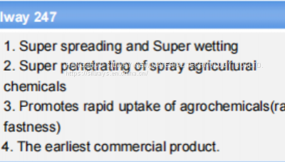 Silicone Spray Adjuvant for Better Wetting Spreading and Penetrating photo-2