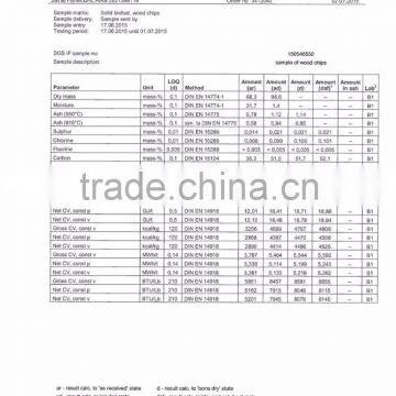 Oupusen Cheap MDF Board Making Wood Chips photo-3