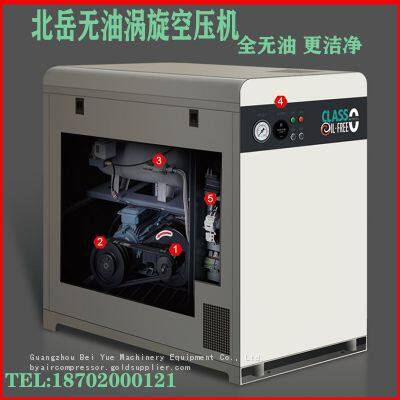 Безмасляный воздушный компрессор мощностью 7.5 кВт для пищевой и медицинской промышленности. Экологически чистый, энергосберегающий и тихий.