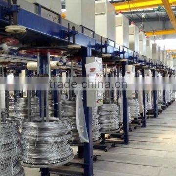 High DV Steel Wire Continuous Annealing Furnace Manufacturer photo-6