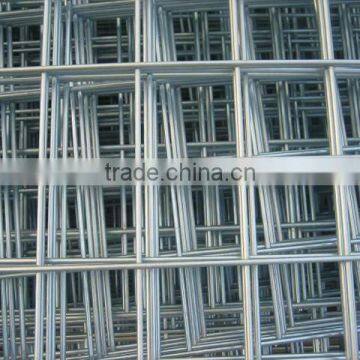 Reinforcement welded mesh panel