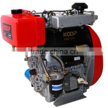 20HP Air cooled Engine