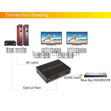 hdmi to 2 Ports HDMI + audio splitter with switch among built-in EDID (2CH/5.1CH) and external EDID (TV)