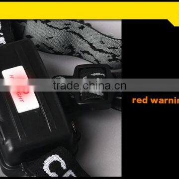 IP67 Waterproof Headlamp Rechargeable Head Light High Power Led Headlight Miner Lamp Moving Emergency Flashlight Head photo-5