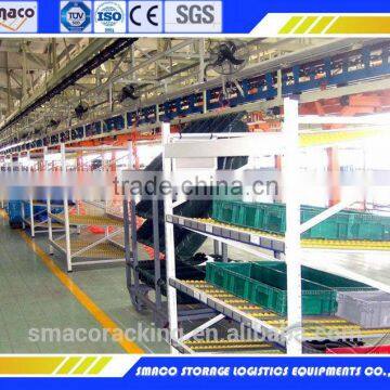 Multipurpose Roller Slides Pipe Flow Through Racking photo-4