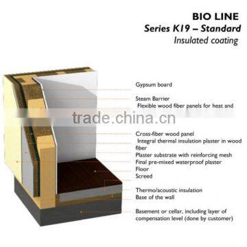 wooden prefab insulated wall elements with thermal shell