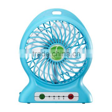 Mini Portable Rechargeable Electric Fan 3.7V 18650mAh Li-ion Battery