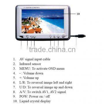 319GL FT LCD 7" Widescreen lcd monitor Lilliput