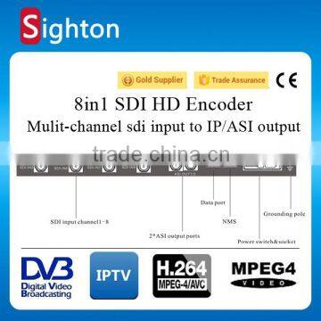 Video Streamg AAC AC3 Encoder Hardware