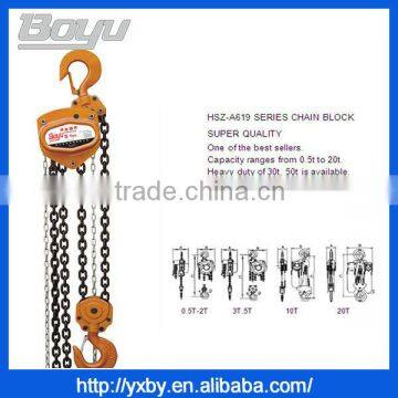 Best Quality Lifting Chain Hoist