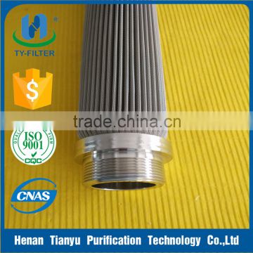 Stainless Steel Sintered Wire Mesh Filter Element